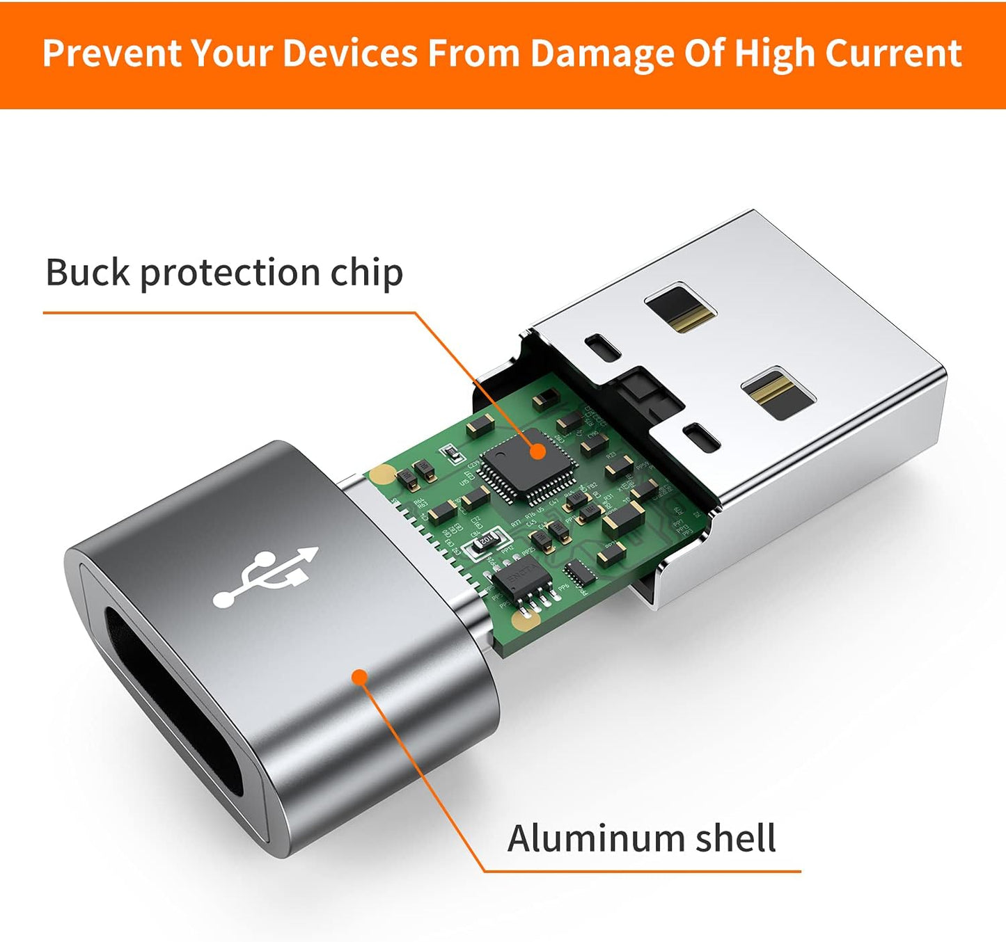 USB-A to USB-C Adapter (4-Pack) – Compact Aluminum Alloy Type-C Converter, OTG Compatible for Laptop, Car Charger, USB Hub, Flash Drive, Headphone & More