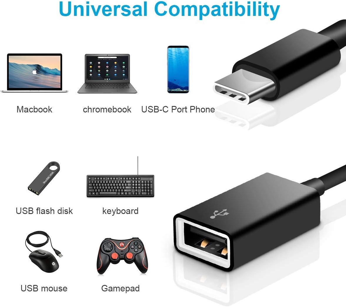 USB Type-C to USB 3.0 OTG Adapter Cable – Portable USB-C Male to USB-A Female Converter for Flash Drive, Mouse, Keyboard, Data Sync – Compatible with Phones, Tablets, and Laptops