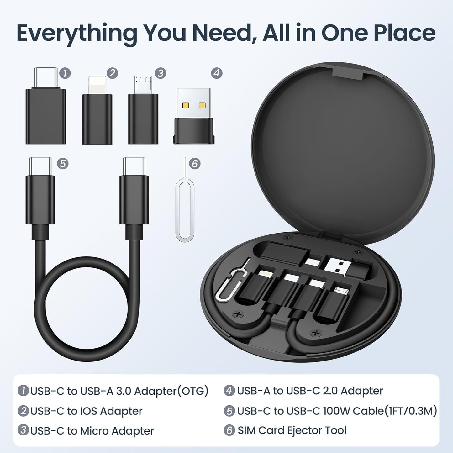 All-in-One USB Converter Kit | 6-in-1 Data Adapter Combo with Compact Carrying Case