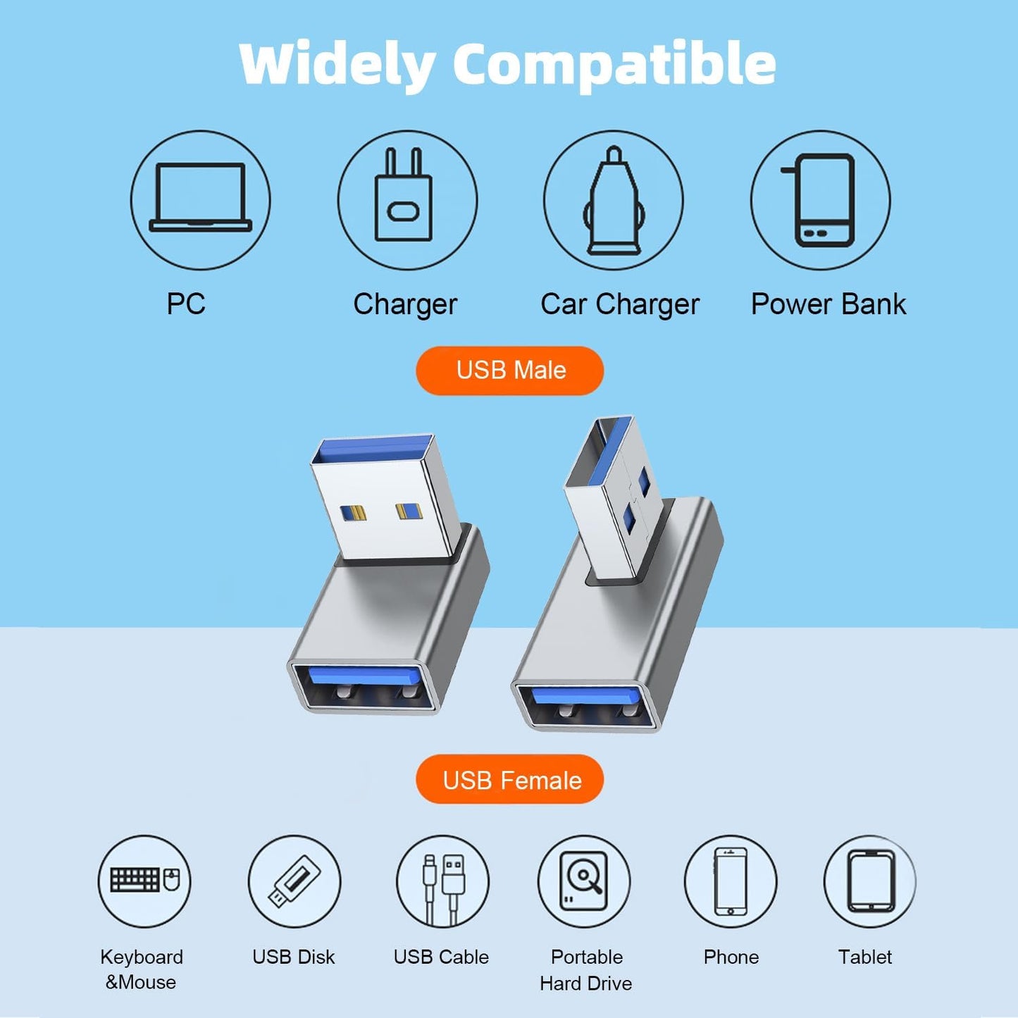 4-Pack USB 3.0 Right Angle Adapter | Male to Female 90° Elbow Connector | High-Speed Data Extension