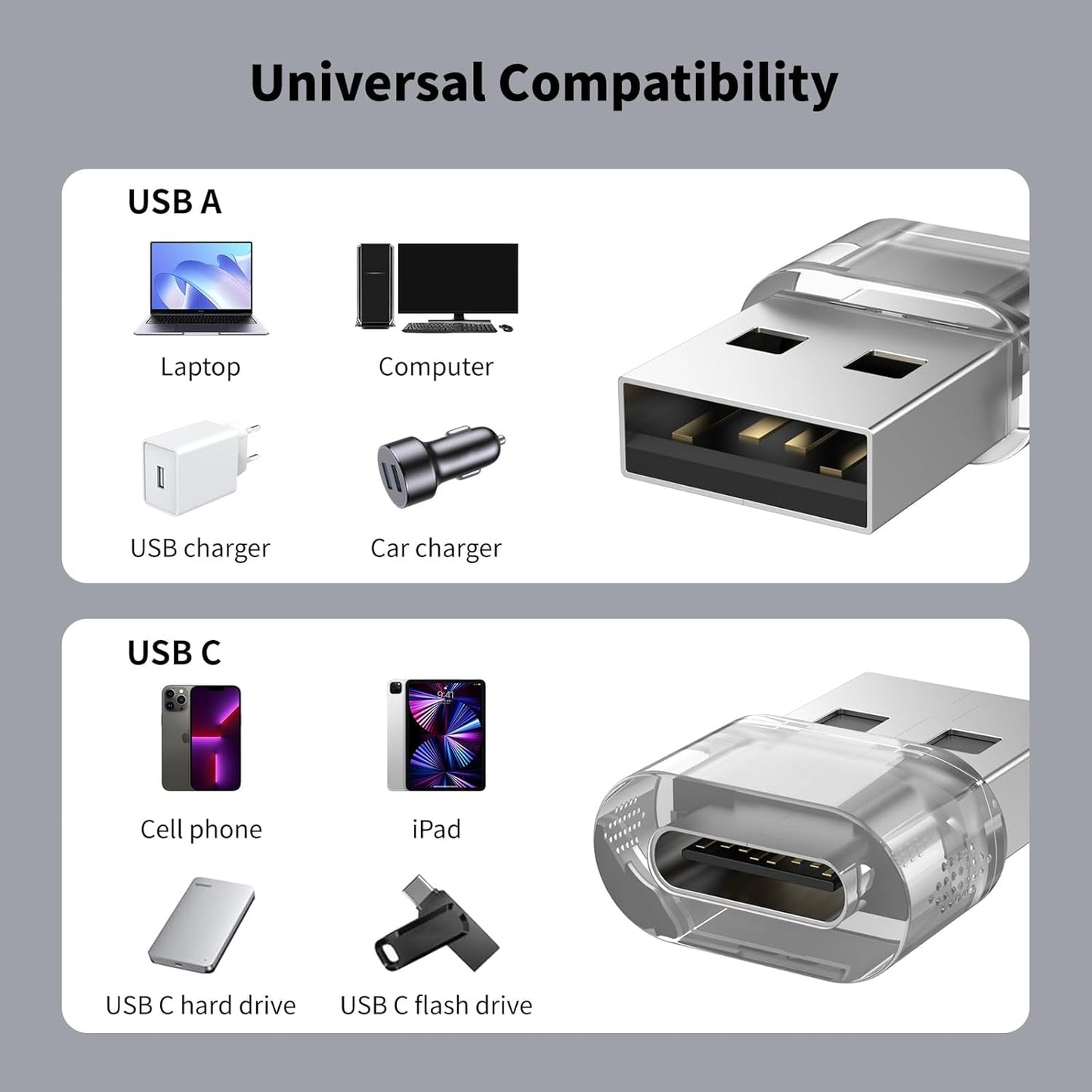 5-Pack Mini USB to Type-C Adapter | Ultra Compact Converter | Stable Data Transfer & Charging | Universal Compatibility