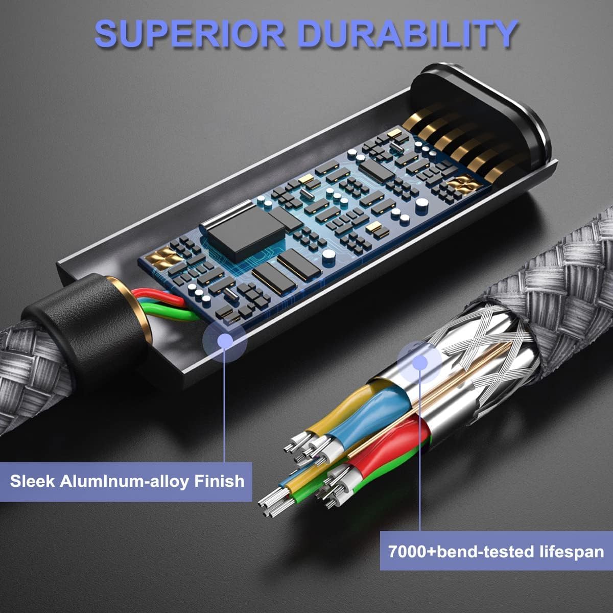 USB-C Female to USB 3.1 Male Adapter Cable – 8.8 inch Nylon Braided Cord | High-Speed Transfer | Compatible with Smartphones, Tablets, Flash Drives, and More